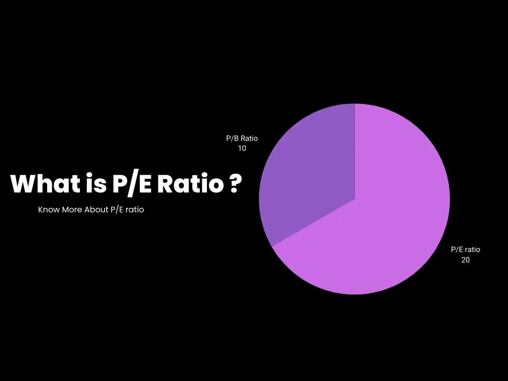 what-is-pe-ratio-explained-with-example-udyam-guru